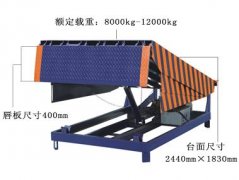 固定登車(che)橋廠(chǎng)傢(jia)